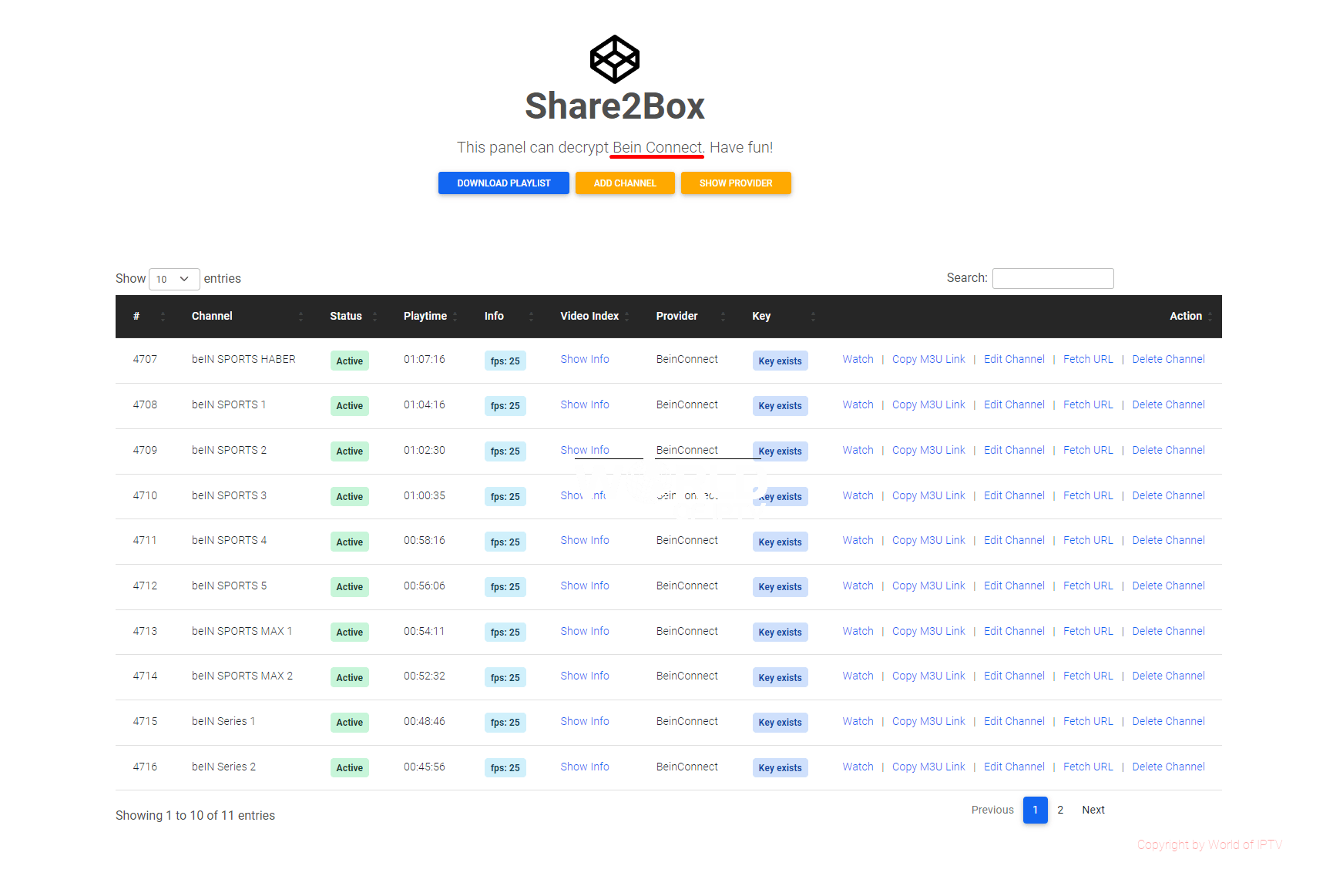 Share2Box DRM Panel